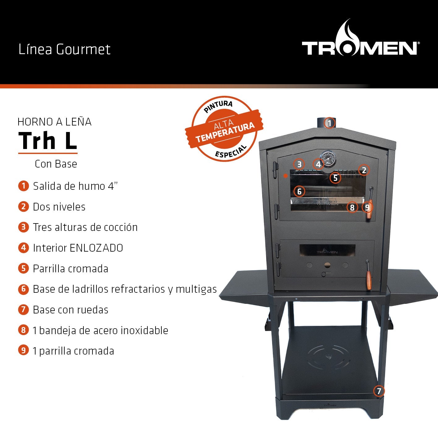 Base para Hornos