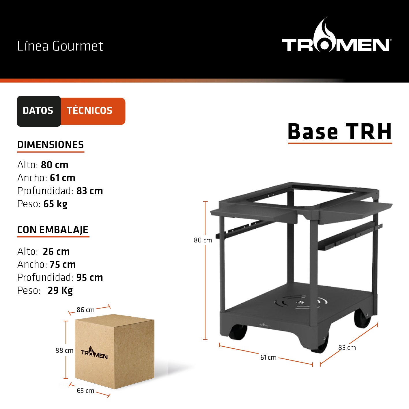 Base para Hornos