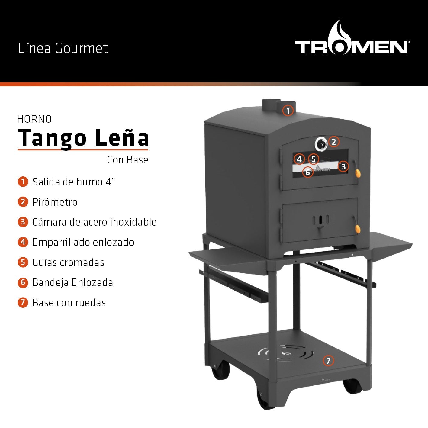 Base para Hornos